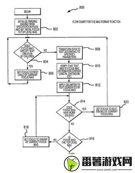 javaparser乱偷事件