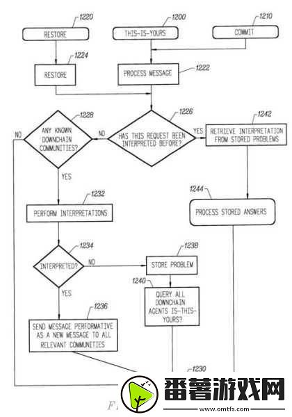javaparser乱偷事件-1.-＂javaparser乱偷事件引发的法律与道德思考