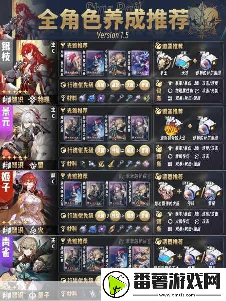 崩坏星穹铁道官服全攻略-轻松辨别-畅享正版