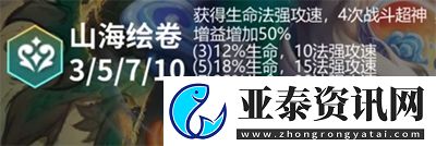 云顶之弈s11山海绘卷羁绊效果介绍