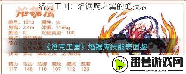 洛克王国：焰锯鹰之翼的绝技表