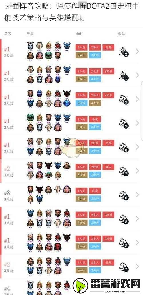 无面阵容攻略：深度解析dota2自走棋中的战术策略与英雄搭配