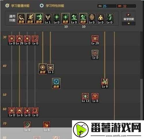 dnf86级赤心之启示6加点全攻略