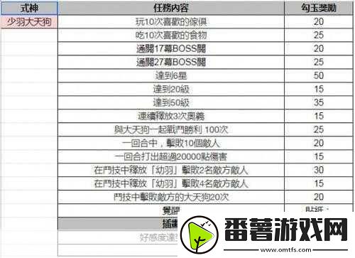 阴阳师妖怪屋灯笼鬼技能全解析与实战攻略
