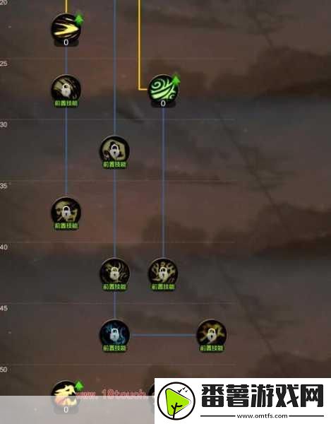 dnf86级赤心之启示6加点全攻略