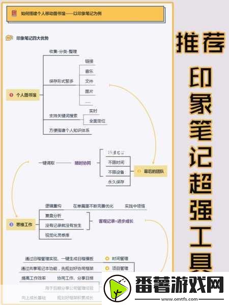 印象笔记实战攻略-手游玩家的高效笔记术