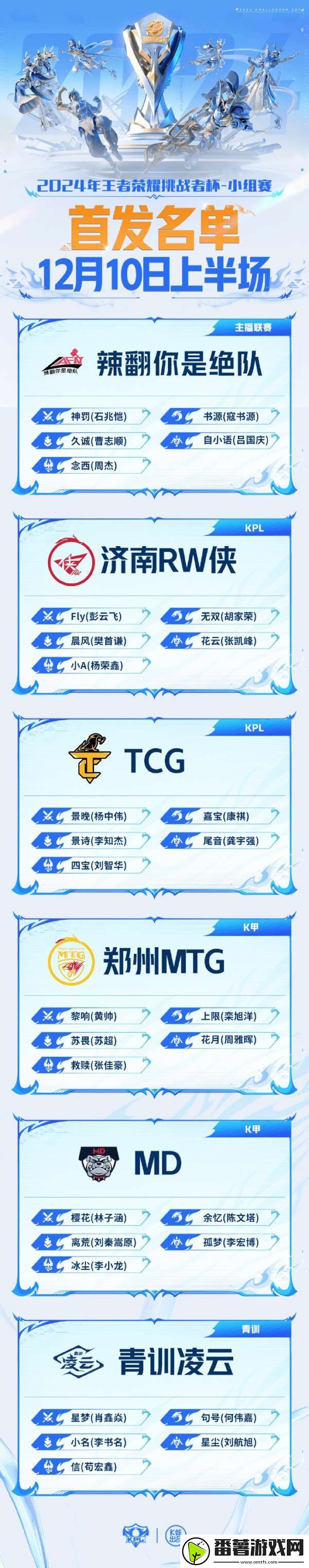 久诚fly赛场久别重逢