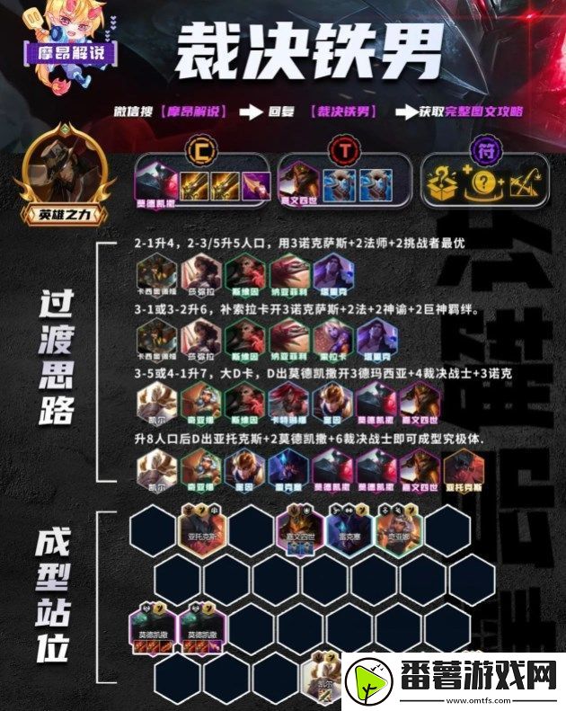 金铲铲之战3.10最强上分阵容推荐