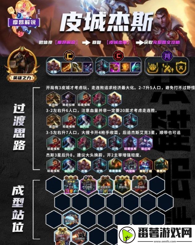 金铲铲之战3.10最强上分阵容推荐