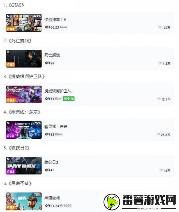 注意!圣诞惊喜不停歇