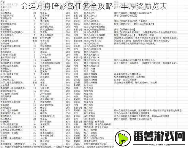 命运方舟暗影岛任务全攻略：丰厚奖励览表