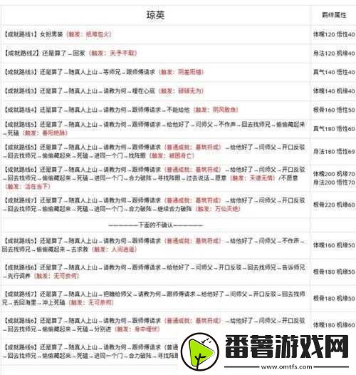 问道手游中老君查岗的触发原因全面解析及高效解除秘籍指南