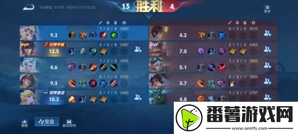 敖隐任何情况下都不需要攻速-桑启出装为何漏洞百出