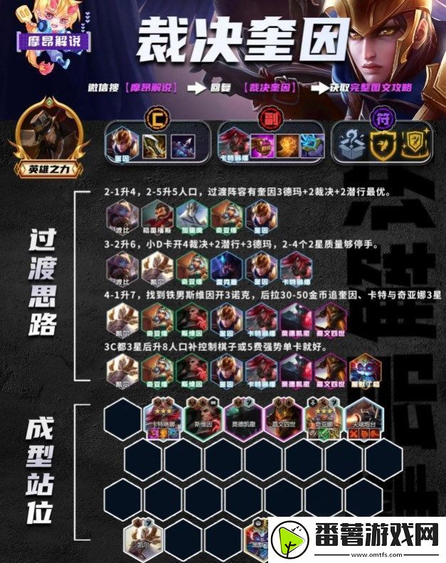 金铲铲之战3.10最强上分阵容推荐