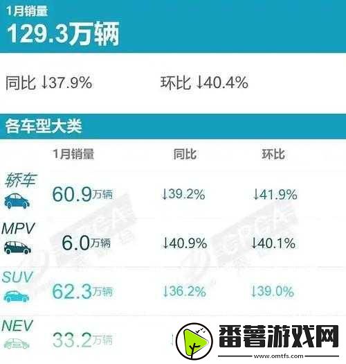 国产suv精品一区二国产suv：1.-中国suv精品市场的崛起与发展趋势分析