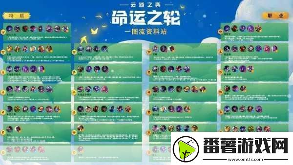 云顶之弈-s4-赛季四费卡全解析