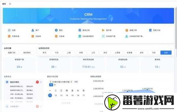 成免费crm特色全新上架