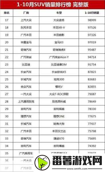 国产suv精品一区二国产suv