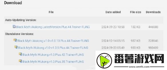 黑神话开挂玩家或超千万-甚至超小机器人总销量