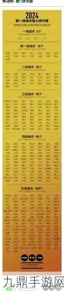 国内精品一线二线三线黄