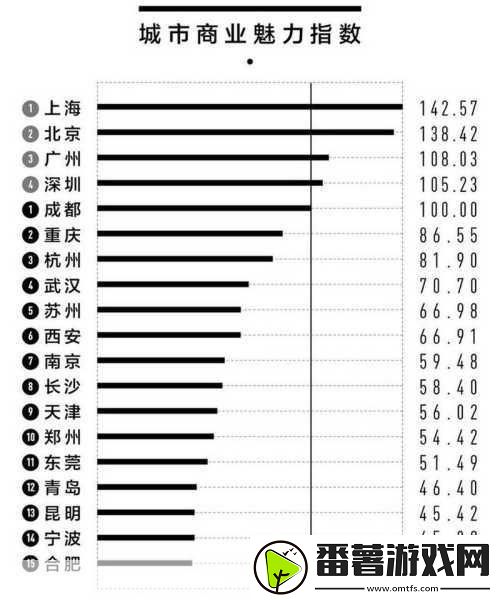 国内精品一线二线三线黄