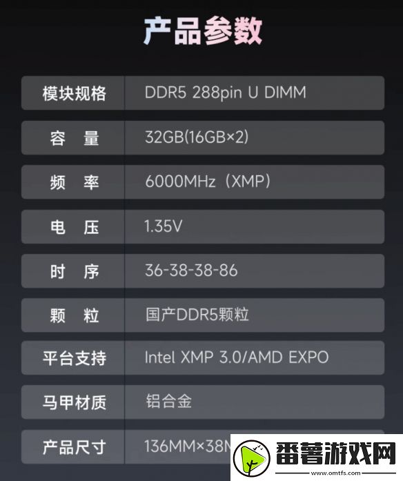 首批国产颗粒ddr5内存上市