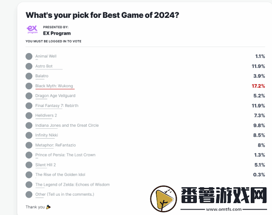 油管300万粉大主播难绷黑神话