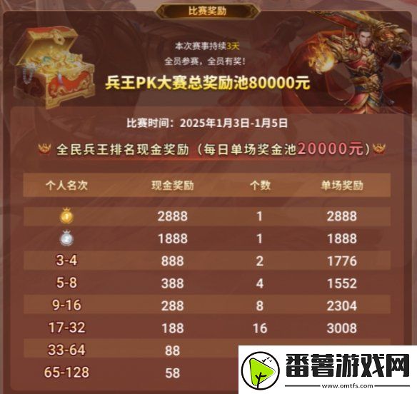 传奇电竞赛还要看996传奇盒子