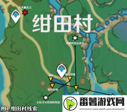 原神留念镜怎么获取