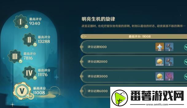 原神深念锐意旋步舞第五天攻略：攻略助你提高速度