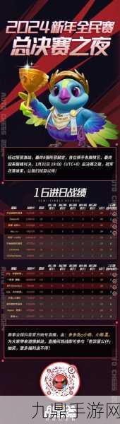 全民自走棋风靡来袭