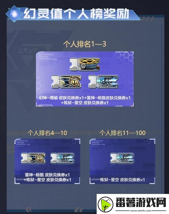 cf隼击长空幻灭神威活动网址入口