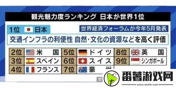 国产高清产品上线日本地区抵抗不了魅力