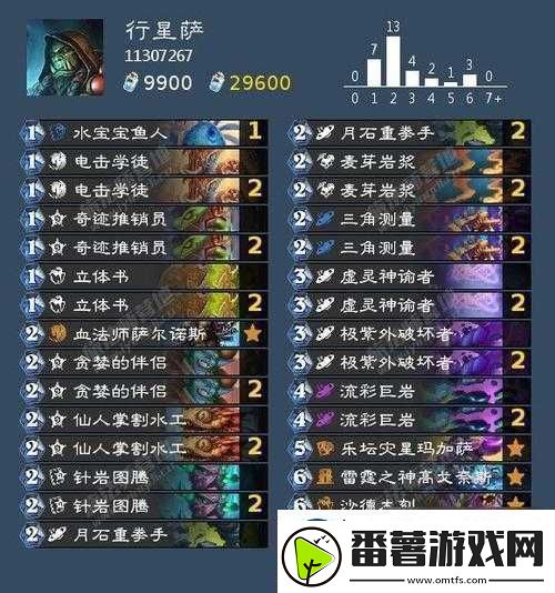 炉石传说女巫森林奇数德卡组