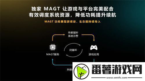 英雄联盟手游登陆天玑星速引擎-稳帧降耗-团战再激烈也丝滑！