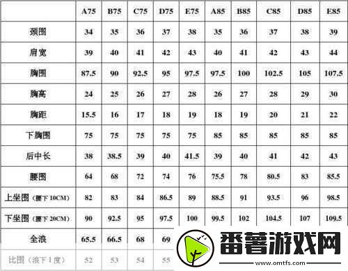 欧洲码尺码m高清：欧洲码尺m：时尚舒适的完美选择指南