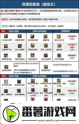 dnf装备价格分析