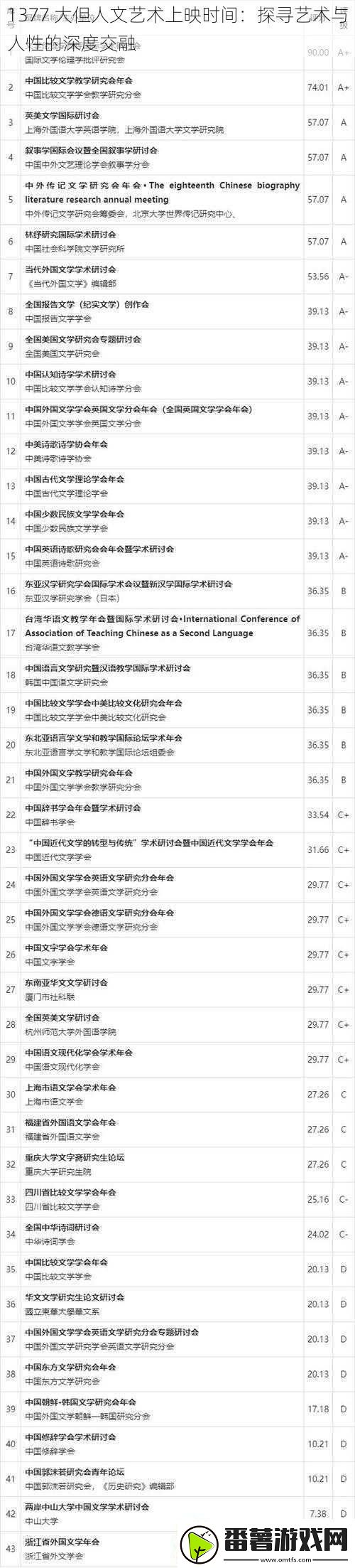 1377大但人文艺术上映时间：探寻艺术与人性的深度交融